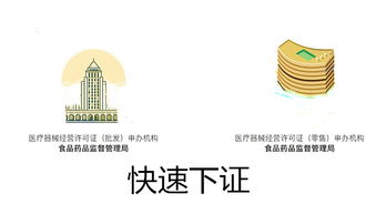 一站式企业服务 深圳公司注册、二类医疗与食品许可代办、广告设计全解析